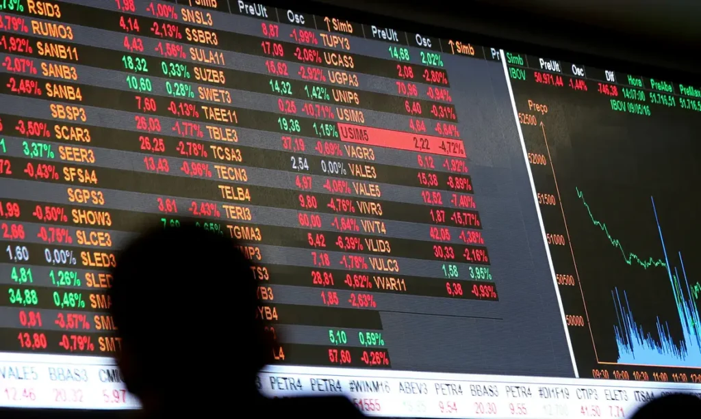 Painel do Ibovespa com cotações em tempo real